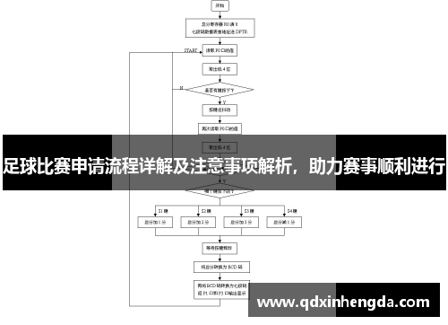 足球比赛申请流程详解及注意事项解析，助力赛事顺利进行